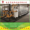 南宮制氧|LNG氣化撬|LNG調壓撬