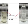 抗磨液壓油復(fù)合劑PA207 朗盛萊茵化學(xué)  可調(diào)水白色液體