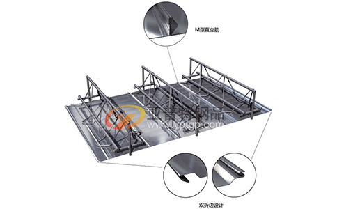 樓承板在建筑中有什么用處？